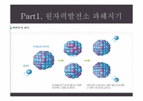 [자연공학] 원자력 발전소 현황과 원전 핵폐기물 처리 문제 고찰-4
