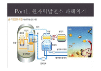 [자연공학] 원자력 발전소 현황과 원전 핵폐기물 처리 문제 고찰-7