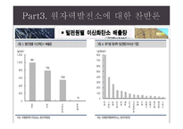 [자연공학] 원자력 발전소 현황과 원전 핵폐기물 처리 문제 고찰-10