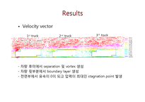 [응용유체역학] CFD를 통한 차량 군집운행시 항력계수 감소 연구-17