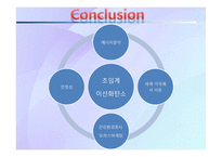 [재료열역학] 디카페인 공정(Decaffeination Process)-9