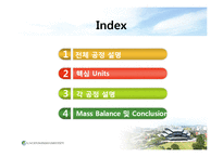 [화학공학] 에탄에틸렌 혼성 분리 시스템-2