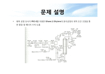 [화학공학] 에탄에틸렌 혼성 분리 시스템-4