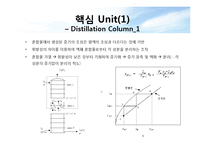 [화학공학] 에탄에틸렌 혼성 분리 시스템-7
