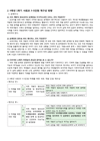 [교육학] 6학년 1학기 사회과 단원 재구성 및 수업 지도안-2
