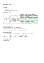 [교육학] 6학년 1학기 사회과 단원 재구성 및 수업 지도안-4