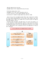 [유아교육] 기독교 관점에서의 유아 미디어 교육-16