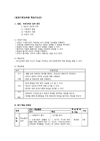 [교육학] 사회교육 학습 지도안-우리나라의 민주 정치 2. 국민의 권리와 의무-1