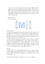 [교육공학] 인스턴트 메시지의 장단점과 발전방안-6