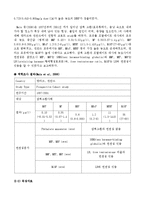 [보건학] 프탈레이트와 어린이 유해성과의 상관관계-3