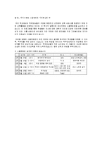 [교육학] 고등학교 진로상담 실태조사-9