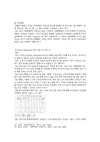 [교육공학] 신뢰도의 개념과 종류 및 활용방안-9