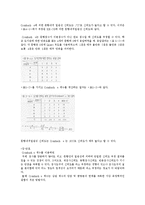 [교육공학] 신뢰도의 개념과 종류 및 활용방안-11