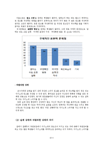 [교육학] 취업 면접 대비를 위한 자기소개 스피치 교육 프로그램 교수설계-5
