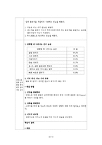 [교육학] 취업 면접 대비를 위한 자기소개 스피치 교육 프로그램 교수설계-14