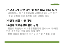 [교육학] 제 9장 생활지도-10