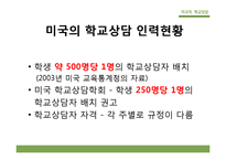 [교육학] 제 9장 생활지도-15