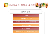 [영양교육] 청소년기 식습관-섭식장애의 이해와 개선-12