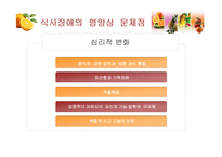 [영양교육] 청소년기 식습관-섭식장애의 이해와 개선-13