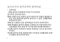 [음악교육론] 달크로즈 교수법-5