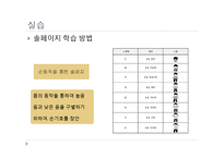 [음악교육론] 달크로즈 교수법-18