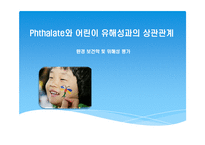 [보건학] 프탈레이트와 어린이 유해성과의 상관관계-1