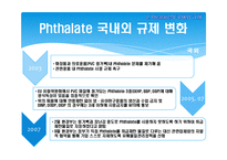 [보건학] 프탈레이트와 어린이 유해성과의 상관관계-8