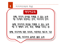 [유아교육] 기독교 관점에서의 유아 미디어 교육-4