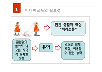 [유아교육] 기독교 관점에서의 유아 미디어 교육-5