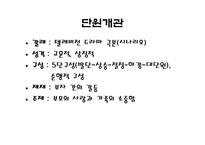 [교육학] 국어과 교수학습 지도안-(2) 어느 날 심장이 말했다-2