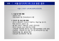 [교육학] 고등학교 진로상담 실태조사-9