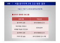 [교육학] 고등학교 진로상담 실태조사-10