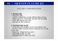 [교육학] 고등학교 진로상담 실태조사-14