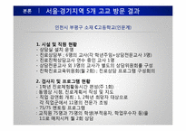 [교육학] 고등학교 진로상담 실태조사-15