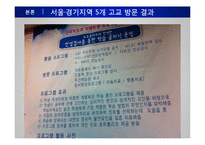 [교육학] 고등학교 진로상담 실태조사-17