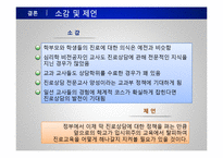 [교육학] 고등학교 진로상담 실태조사-20