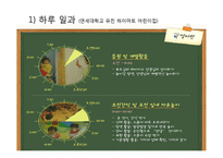 [보육학개론] 영아 보육 프로그램의 실제-5
