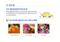 [보육학개론] 영아 보육 프로그램의 실제-12