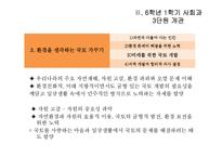 [교육학] 6학년 1학기 사회과 단원 재구성 및 수업 지도안-5