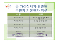 [사회교육] 우리나라의 민주 정치-2. 국민의 권리와 의무-4