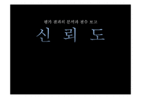[교육공학] 신뢰도의 개념과 종류 및 활용방안-1