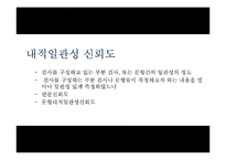 [교육공학] 신뢰도의 개념과 종류 및 활용방안-13