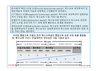 [특수교육] 특수아동 특성별 통합교육 교수, 학습 과정안-7