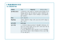 [특수교육] 특수아동 특성별 통합교육 교수, 학습 과정안-15
