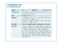 [특수교육] 특수아동 특성별 통합교육 교수, 학습 과정안-16