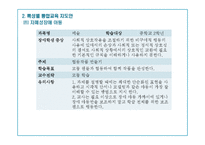 [특수교육] 특수아동 특성별 통합교육 교수, 학습 과정안-17