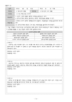 [가정교육] 지역사회 자원을 이용한 수업-14