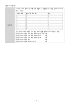 [가정교육] 지역사회 자원을 이용한 수업-16