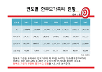 [가족복지론] 한부모가족 서비스 현황과 개정안-4