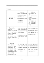 [사업계획서] 대학 전공서적(중고, 공동구매) 판매 사업-9